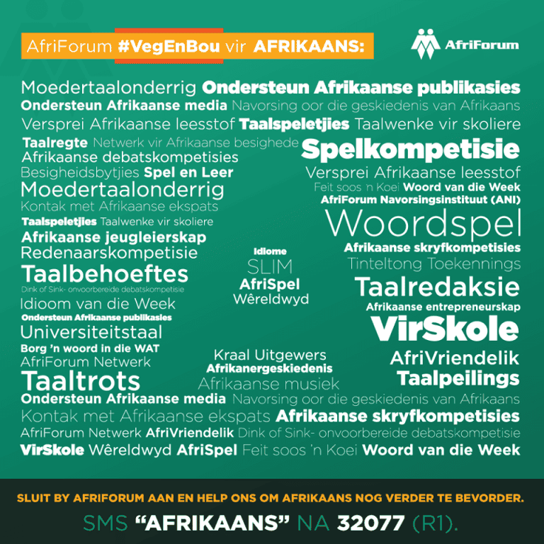 Wêreldwye feite oor Afrikaans